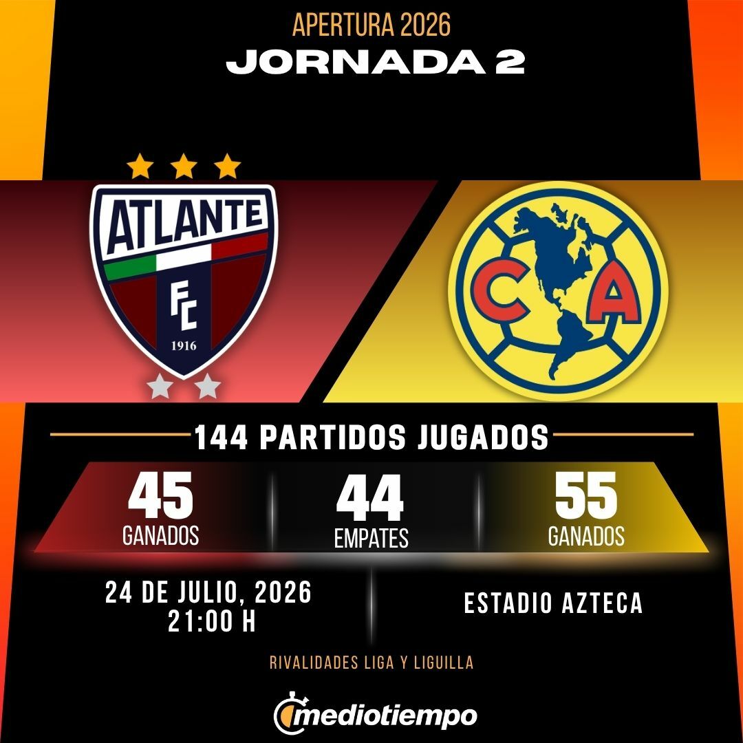 Estadísticas Atlante FC vs. Club América Jornada 2 torneo Apertura 2026 de Liga MX.