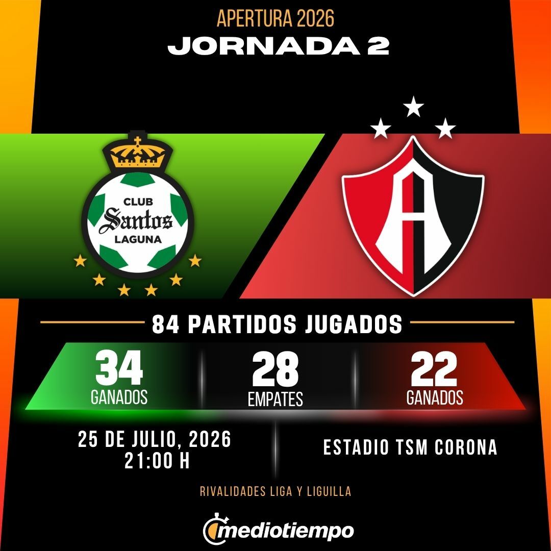 Estadísticas Club Santos Laguna vs. Atlas FC Jornada 2 torneo Apertura 2026 Liga MX.