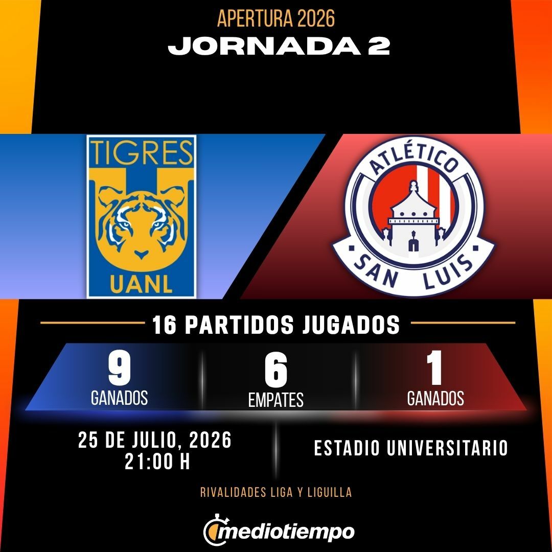 Estadísticas Club Tigres vs. Atlético San Luid Jornada 2 torneo Apertura 2026 Liga MX.
