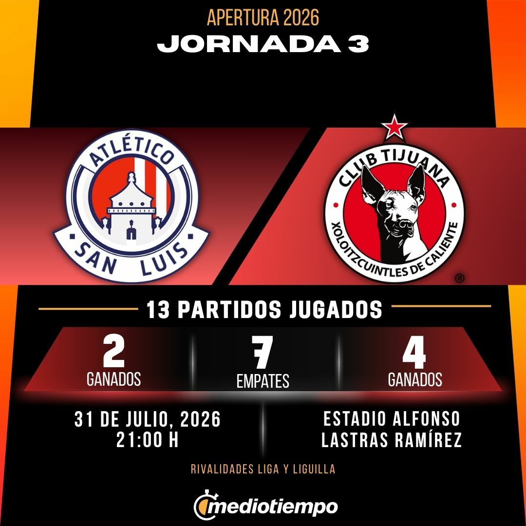 Estadísticas Atlético San Luis vs. Club Tijuana Jornada 3 torneo Apertura 2026 Liga MX.