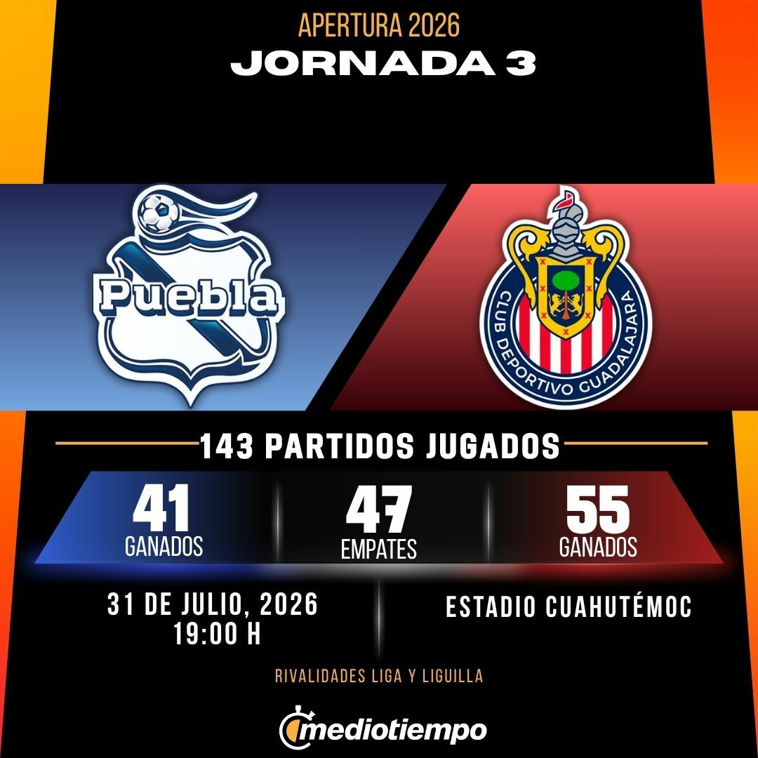Estadísticas Club Puebla vs. Chivas de Guadalajara Jornada 3 torneo Apertura 2026 Liga MX.