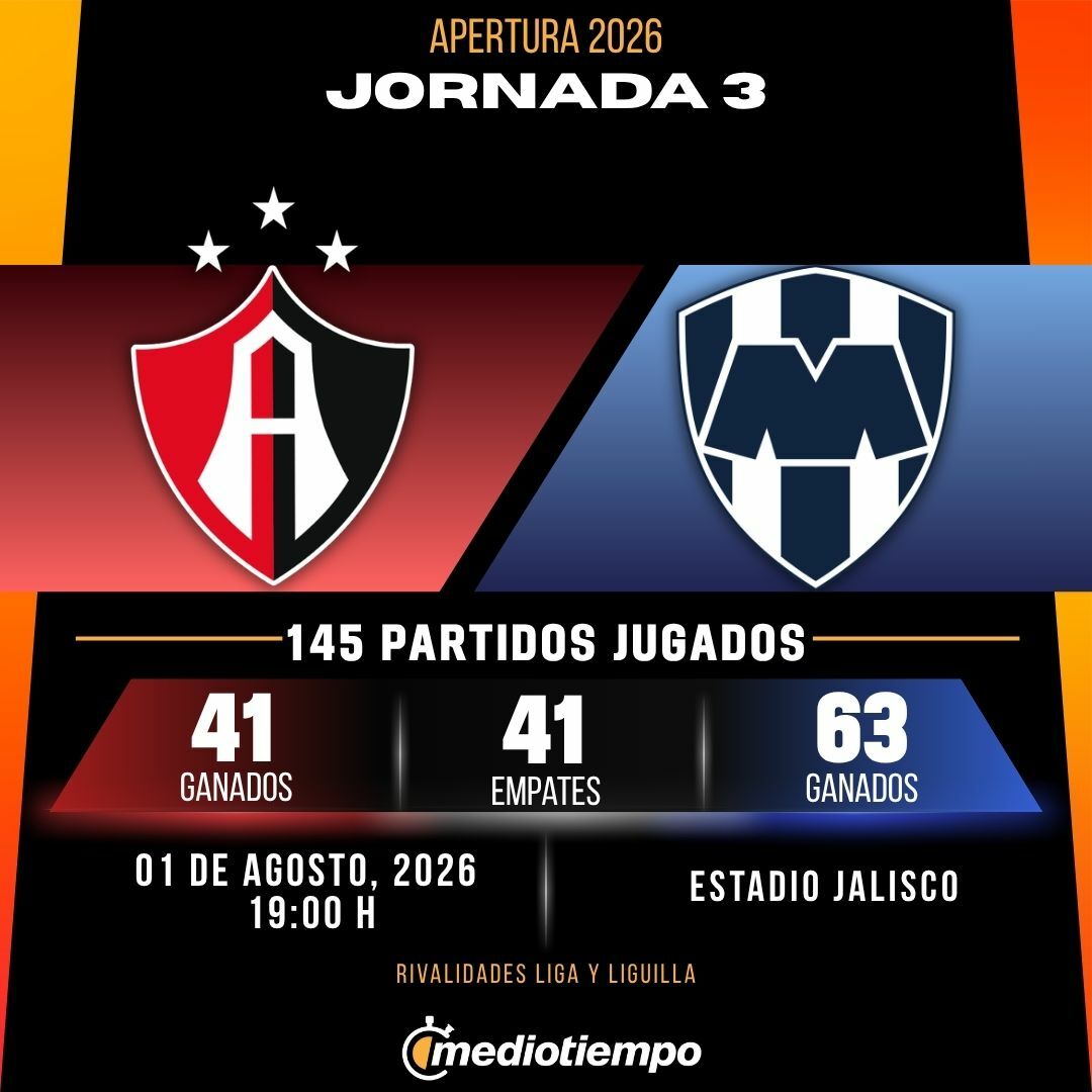 Estadísticas Atlas FC vs. CF Monterrey Jornada 3 torneo Apertura 2026 Liga MX.