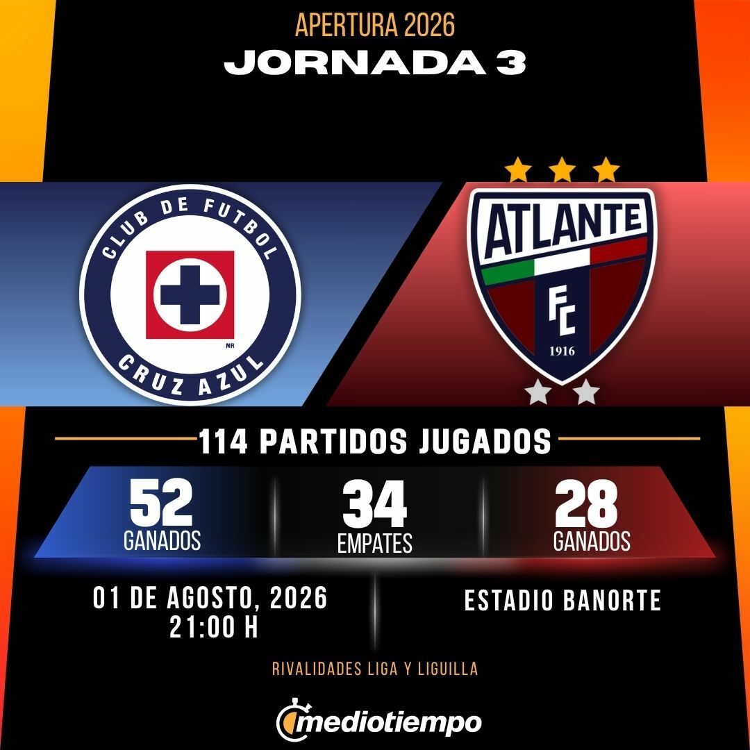 Estadísticas CF Cruz Azul vs. Atlante FC Jornada 3 torneo Apertura 2026 Liga MX.