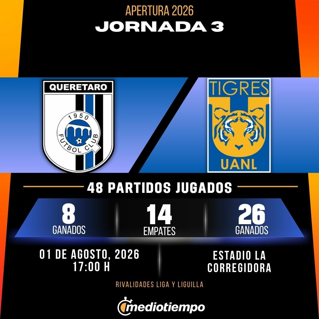 Estadísticas Querétaro FC vs. Club Tigres Jornada 3 torneo Apertura 2026 Liga MX.