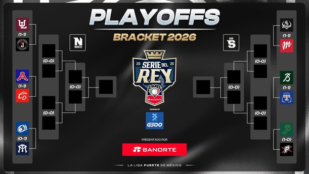 Playoffs de la LMB (Facebook @LigaMexicanadeBeisbolBanorte)