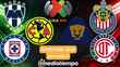 Apertura 2026 Calendario Jornada 4 regreso de la Liga MX (FOTO: Especial)