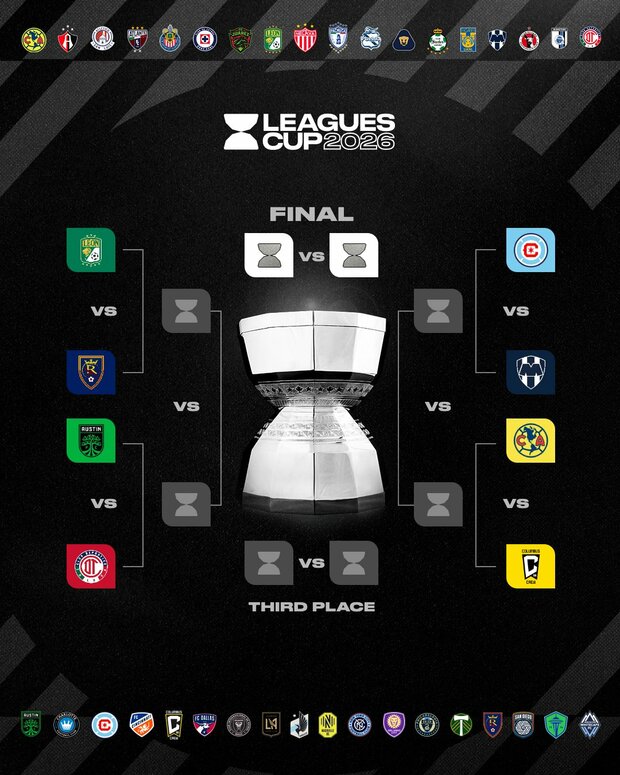 Cuartos de Final de la Leagues Cup, cruces confirmados (@LeaguesCup)
