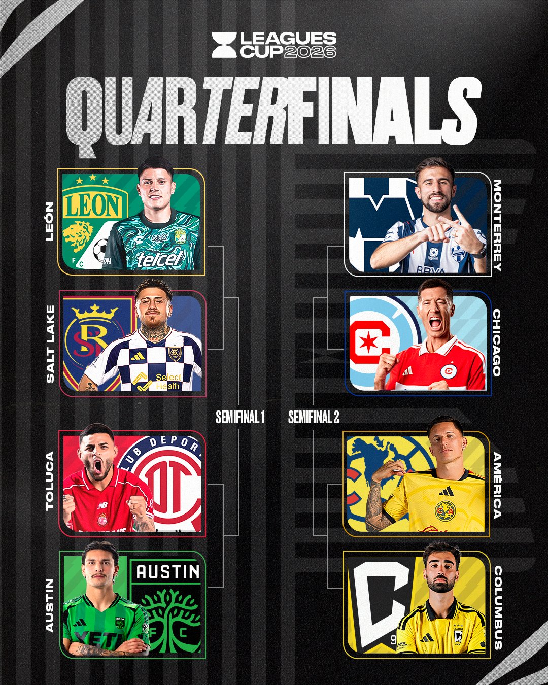 Cuartos de Final de la Leagues Cup 2026 (Leagues Cup)