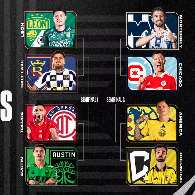 Cuartos de Final de la Leagues Cup 2026 (Leagues Cup)