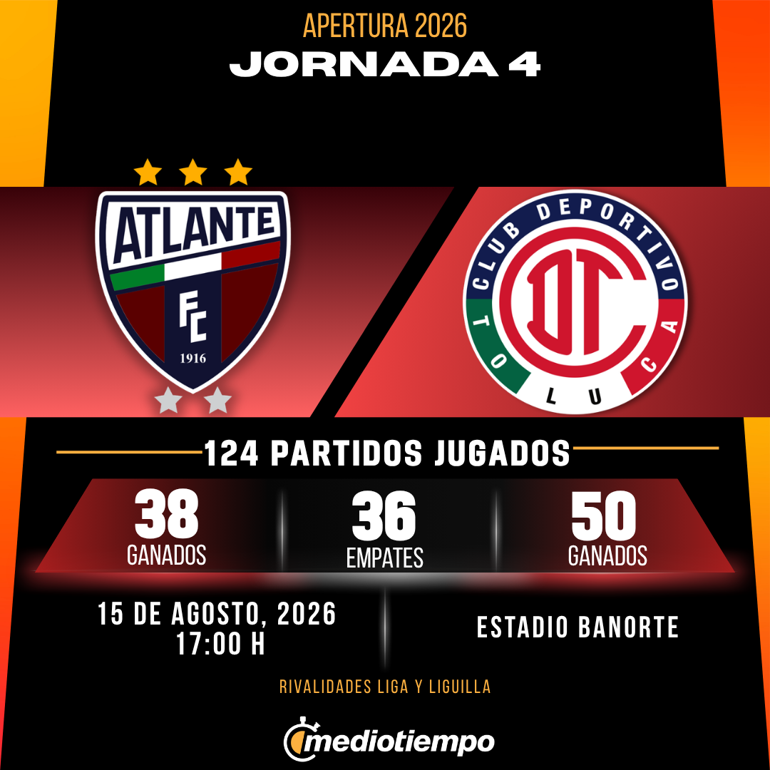 Estadísticas Atlante FC vs. Toluca FC Jornada 3 de Apertura 2026 Liga MX.