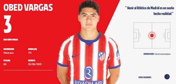 Así aparece Obed Vargas, con el número 3, en la página oficial del Atlético de Madrid. FOTO: Captura atleticodemadrid.com