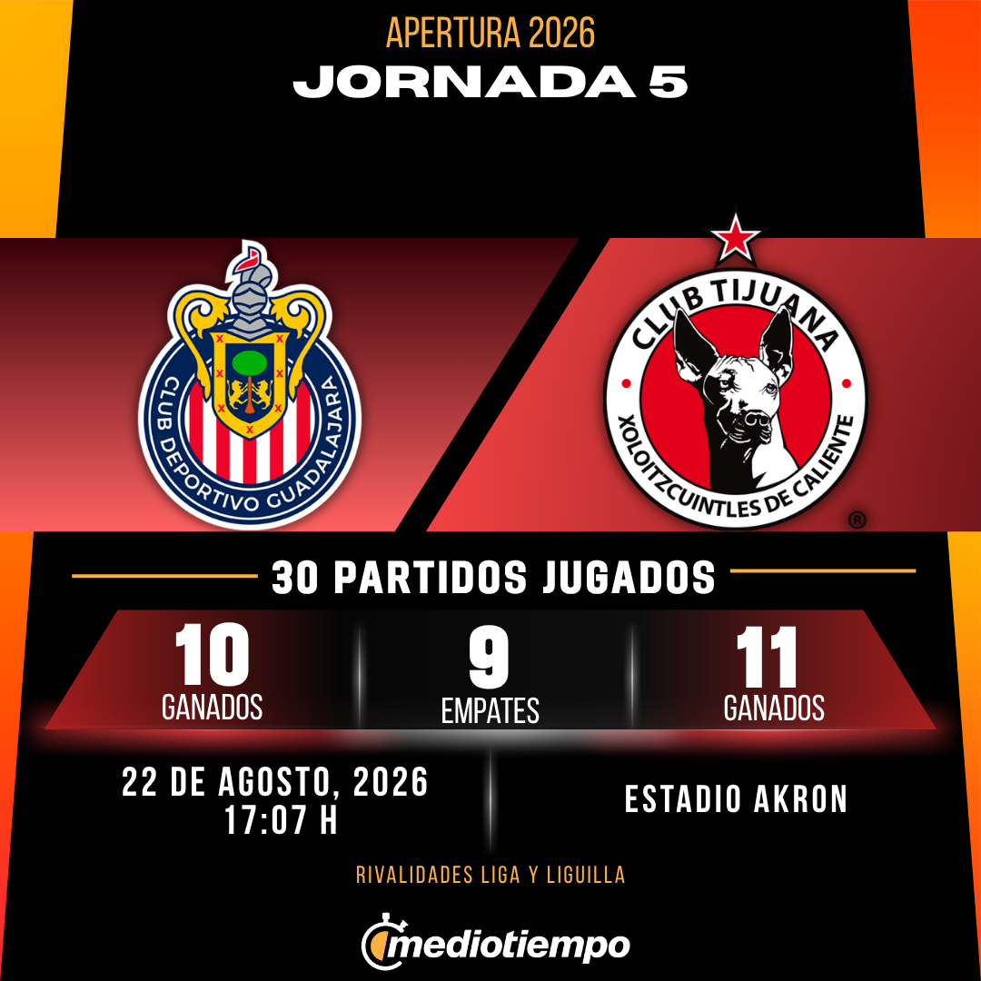 Estadísticas Chivas de Guadalajara vs. Club Tijuana Jornada 5 torneo Apertura 2026 Liga MX.