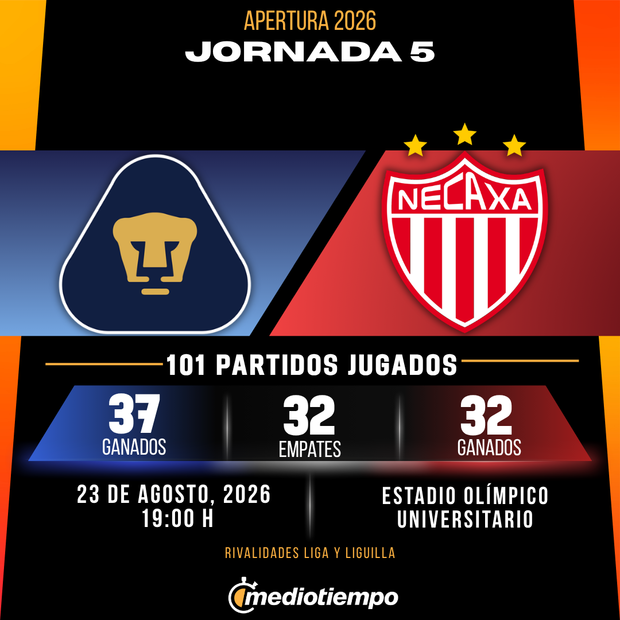 Rivalidad Pumas vs. Necaxa: Jornada 5 Apertura 2026 Liga MX.