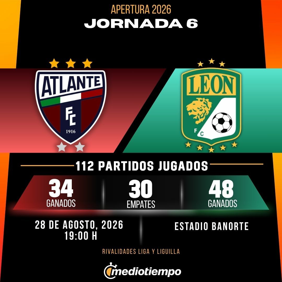 Estadísticas Atlante FC vs. Club León Jornada 6 torneo Apertura 2026 Liga MX.
