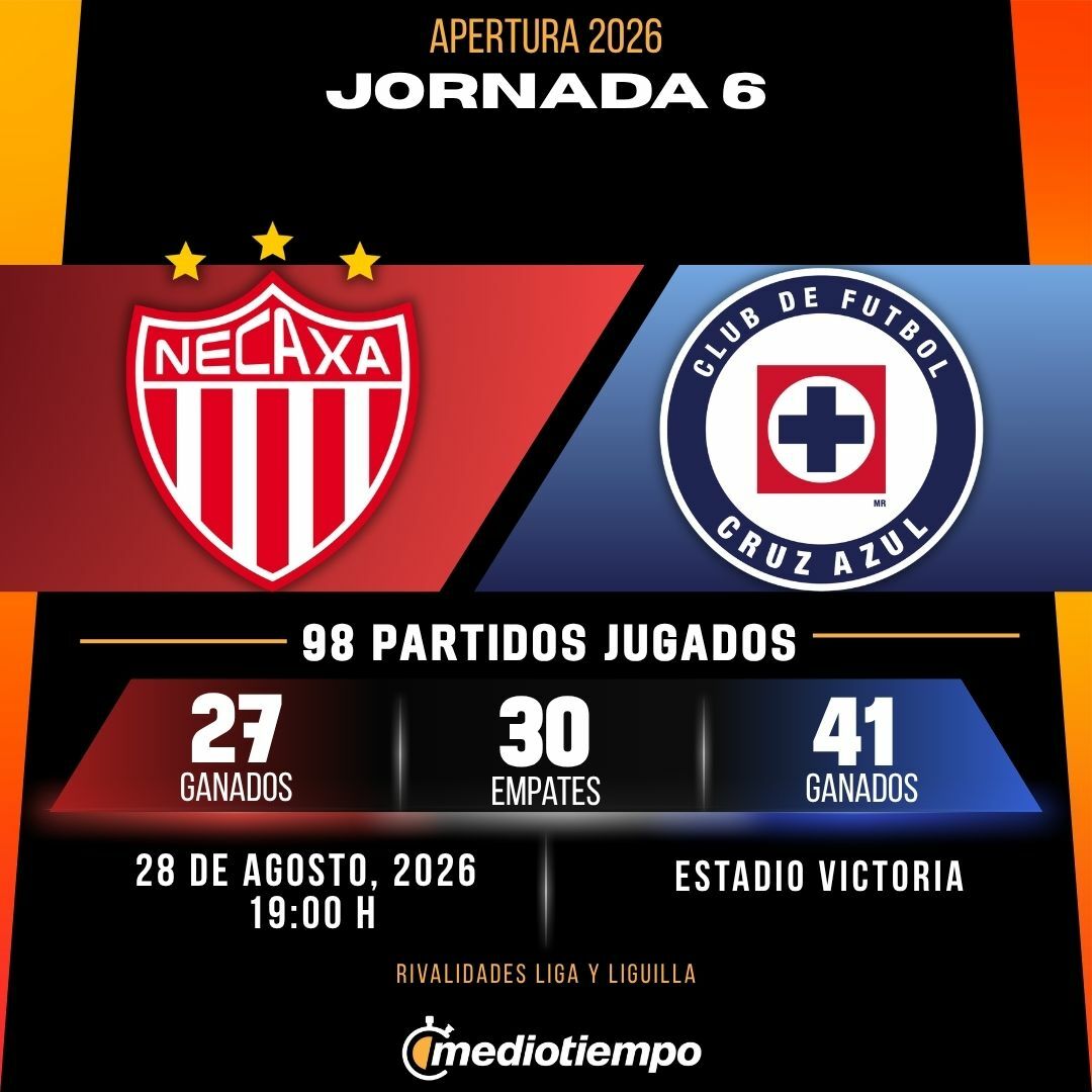Estadísticas Club Necaxa vs. CF Cruz Azul Jornada 6 torneo Apertura 2026 Liga MX.