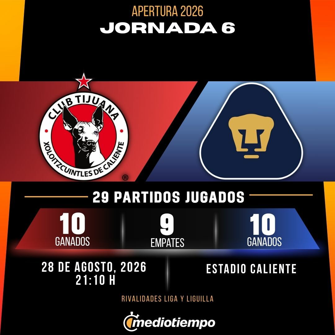Estadísticas Club Tijuana vs. Pumas UNAM Jornada 6 torneo Apertura 2026 Liga MX.