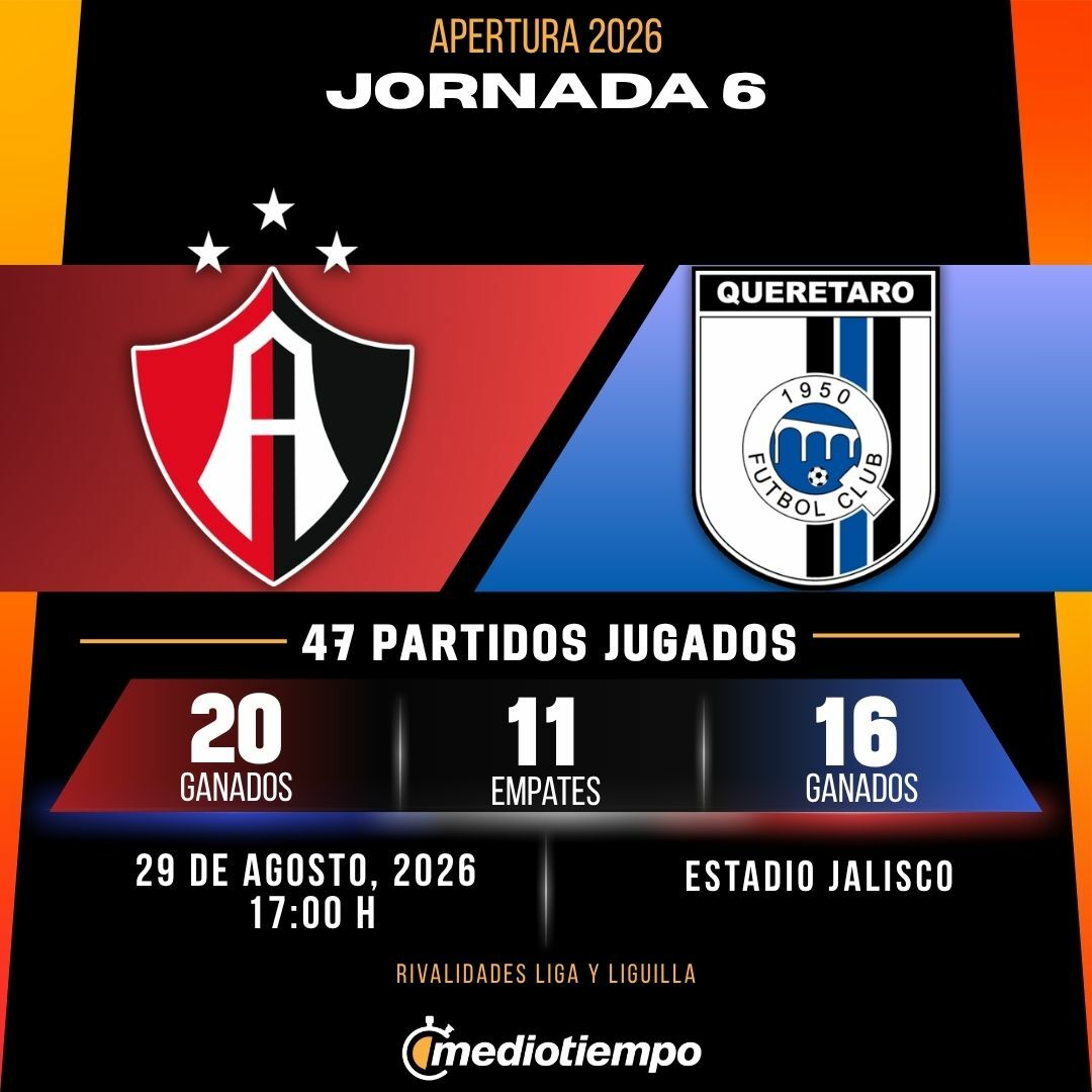 Estadísticas Atlas FC vs. Querétaro FC Jornada 6 torneo Apertura 2026 Liga MX.