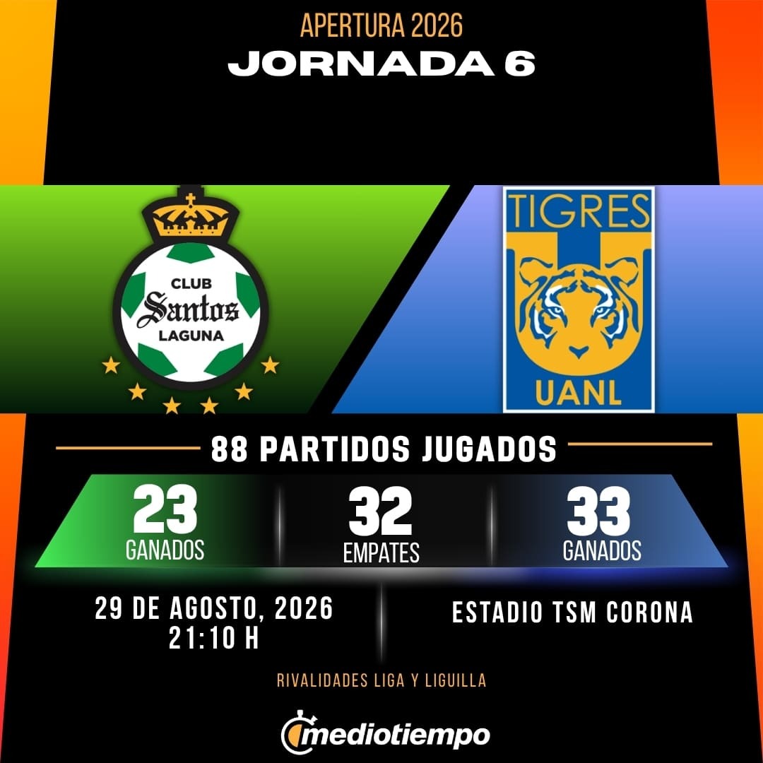 Estadísticas Club Santos vs. Club Tigres Jornada 6 torneo Apertura 2026 Liga MX.