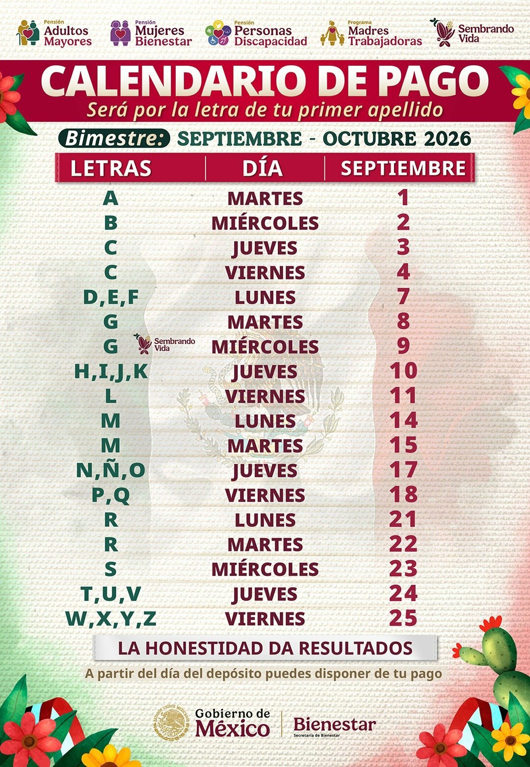 Así quedó el calendario de pagos de la Pensión del Bienestar para septiembre 2026. (@bienestarmx/X)