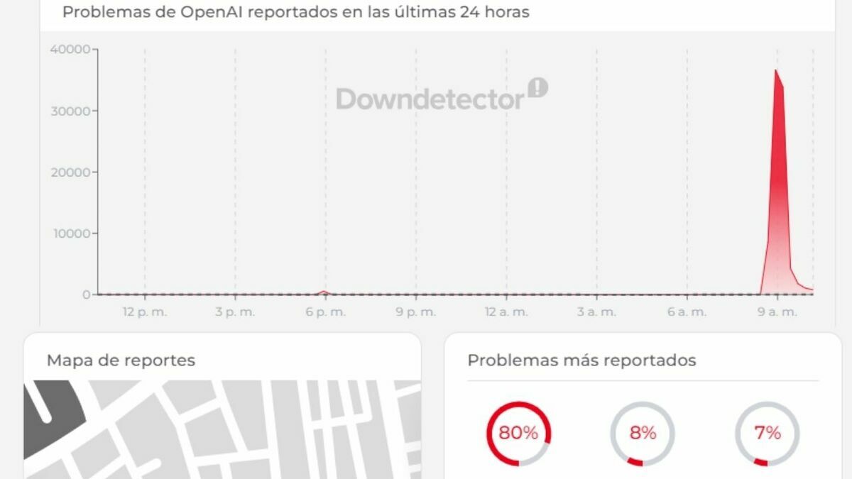 Acorde a Downdetector, los servicios de Open AI están caídos desde las 9:00 am. (Captura de pantalla)