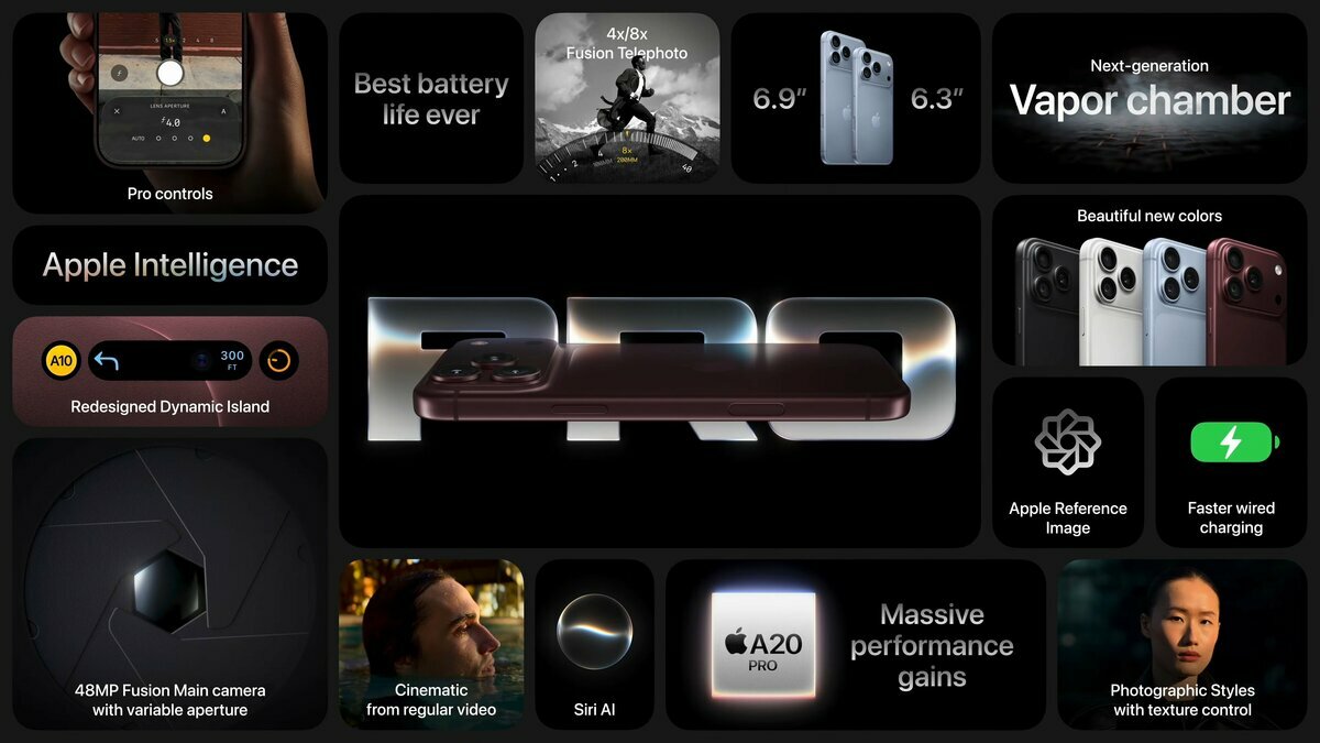 Estas son las nuevas características del iPhone 18 Pro y Pro Max. (Apple)