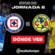 Rivalidad Cruz Azul-América Jornada 8 Apertura 2026
