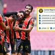 Leones Negros sigue protestando por la falta de ascenso en la Liga MX (Imago7 | @leonesnegroscf)