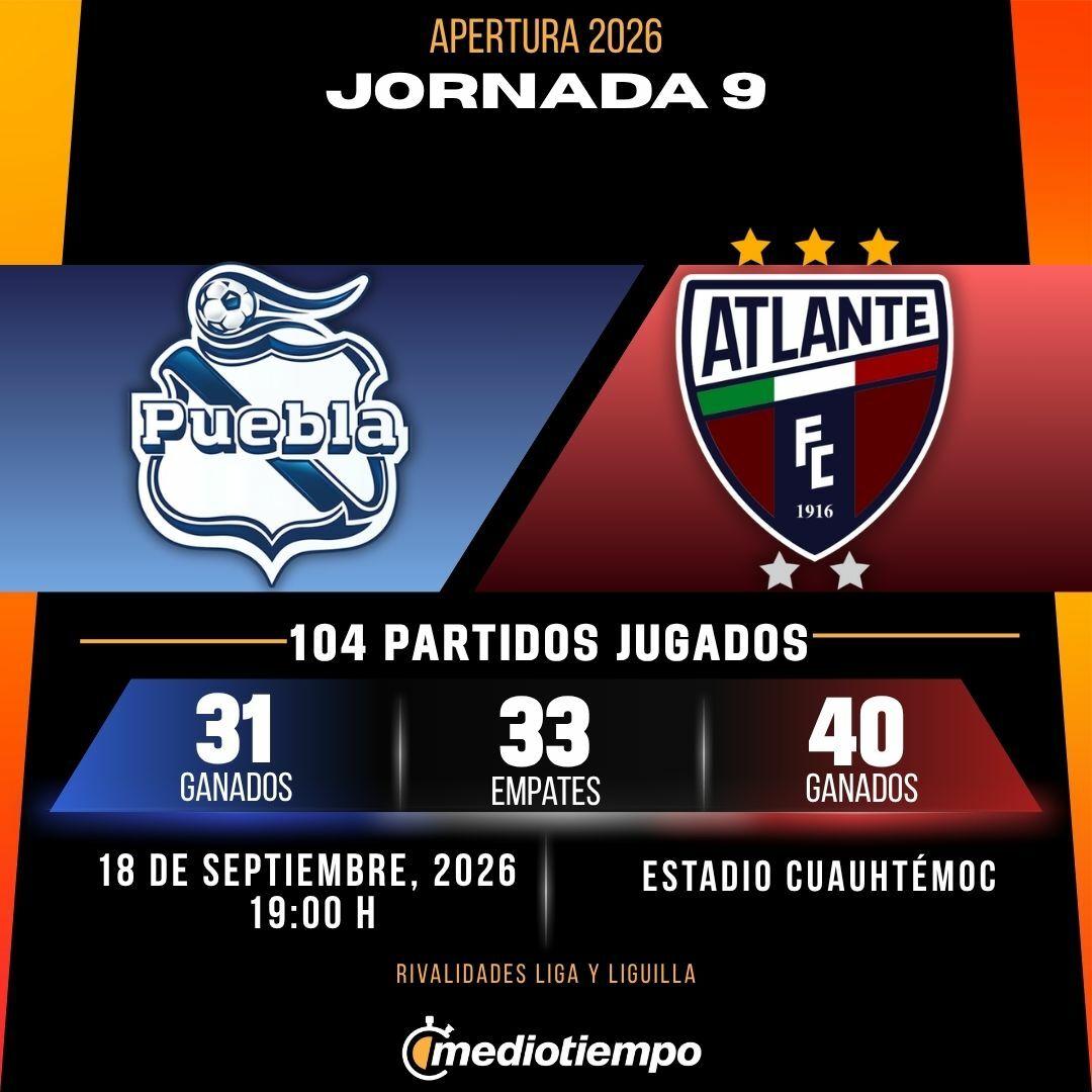 Estadísticas Club Puebla vs. Atlante FC Jornada 9 torneo Apertura 2026 Liga MX.