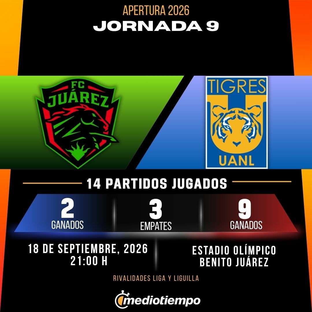 Estadísticas FC Juárez vs. Club Tigres Jornada 9 torneo Apertura 2026 Liga MX.