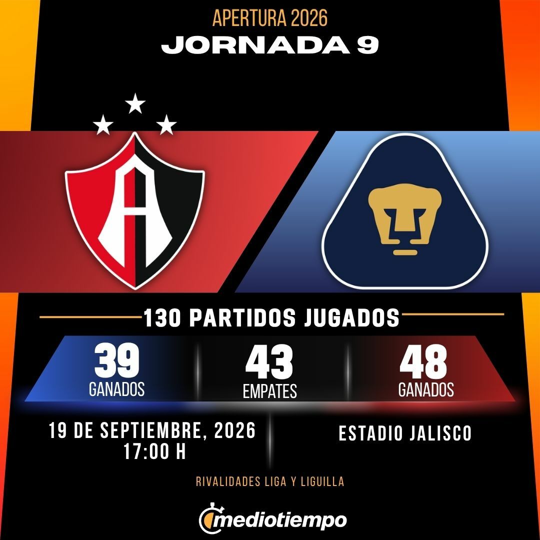 Estadísticas Atlas FC vs. Pumas UNAM Jornada 9 torneo Apertura 2026 Liga MX.