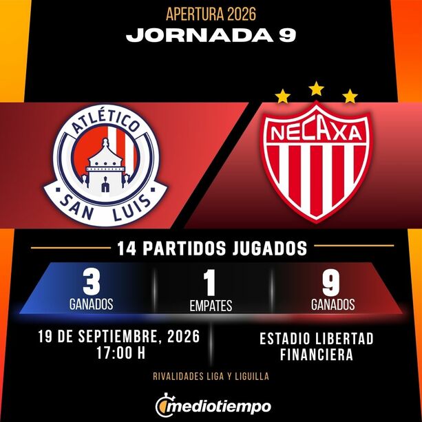 Estadísticas Atlético de San Luis vs.Club Necaxa Jornada 9 torneo Apertura 2026 Liga MX.