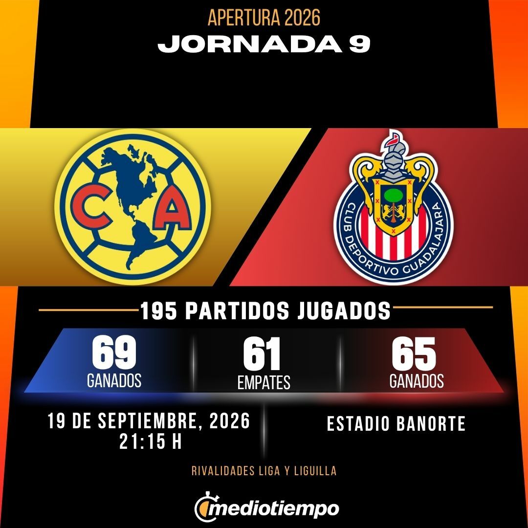 Estadísticas Club América vs. Deportivo Guadalajara Jornada 9 torneo Apertura 2026 de Liga MX.
