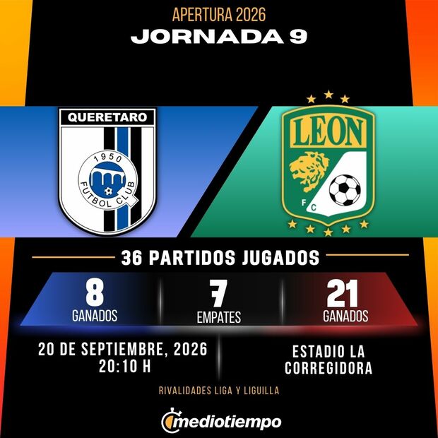 Rivalidad Querétaro vs. León: Jornada 9 Apertura 2026 Liga MX.