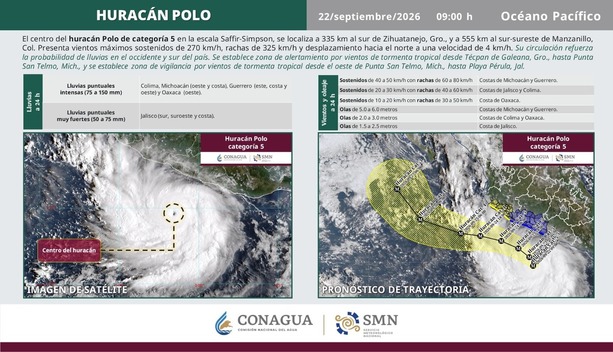 Desde Michoacán hasta Guerrero serán afectados por el Huracán Polo. (@conagua_clima/X)