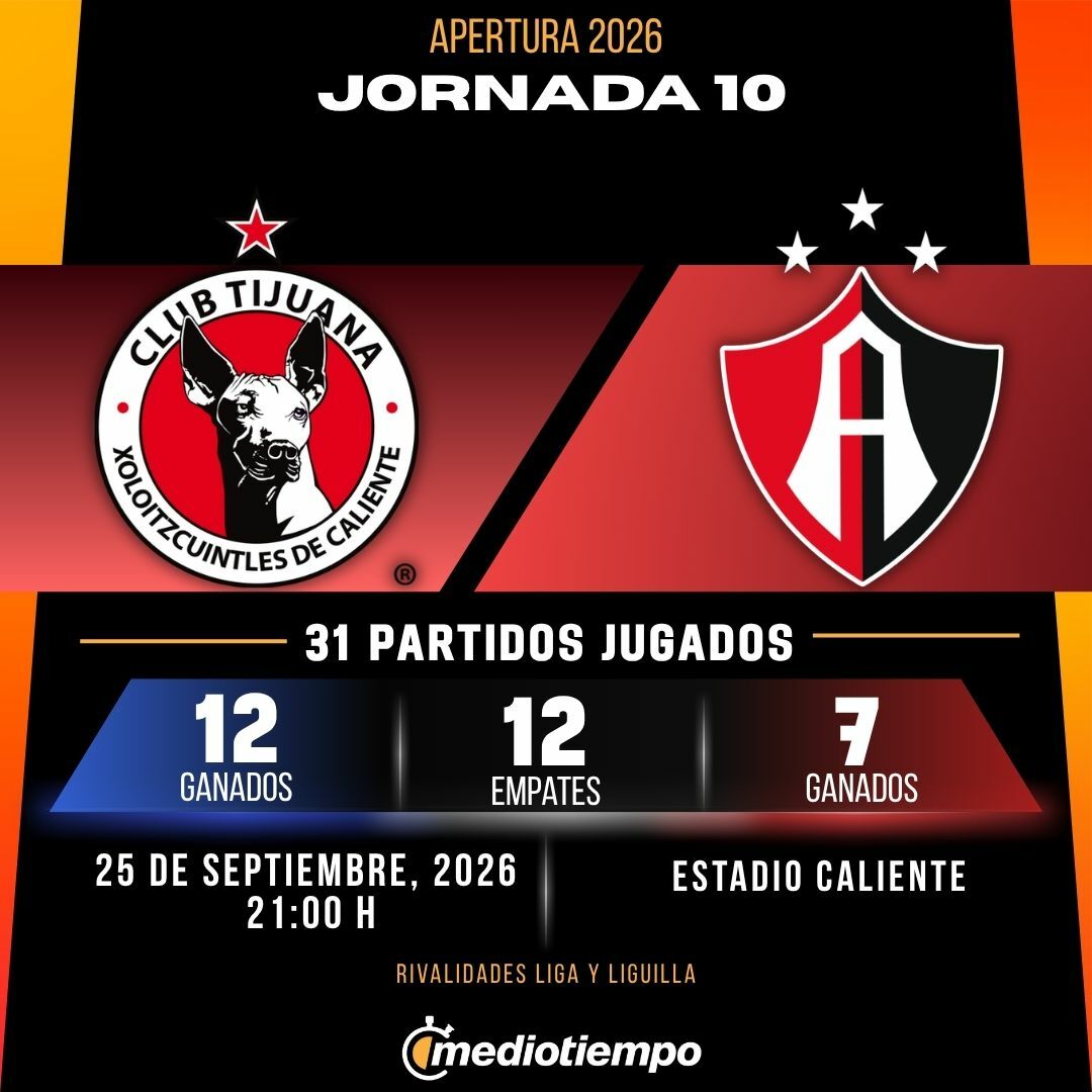 Estadísticas Club Tijuana vs. Atlas FC Jornada 10 Apertura 2026 Liga MX.