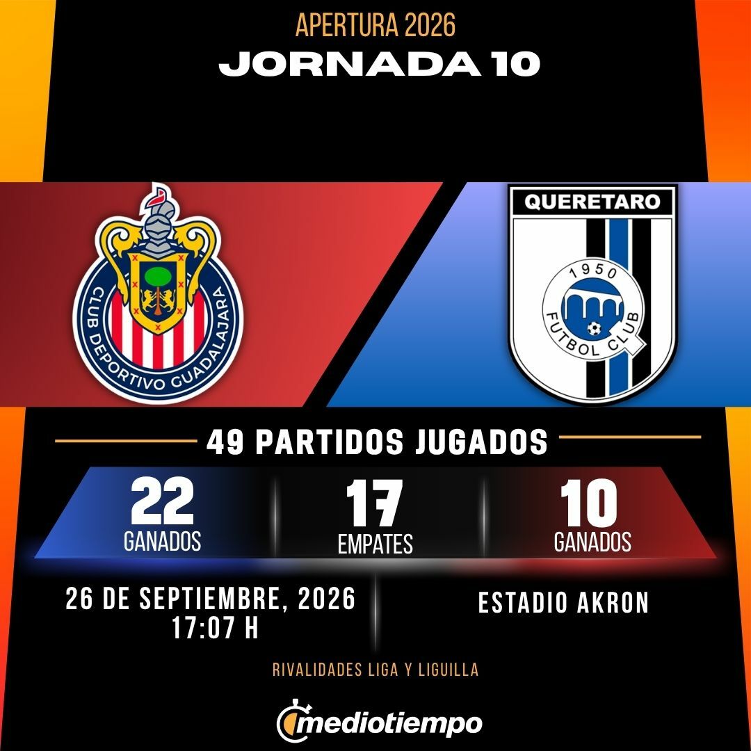 Estadísticas Chivas Guadalajara vs. Club Querétaro Jornada 10 Apertura 2026 Liga MX.