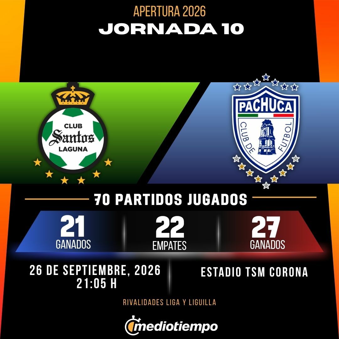Estadísticas Club Santos Laguna vs. CF Pachuca Jornada 10 Apertura 2026 de Liga MX.