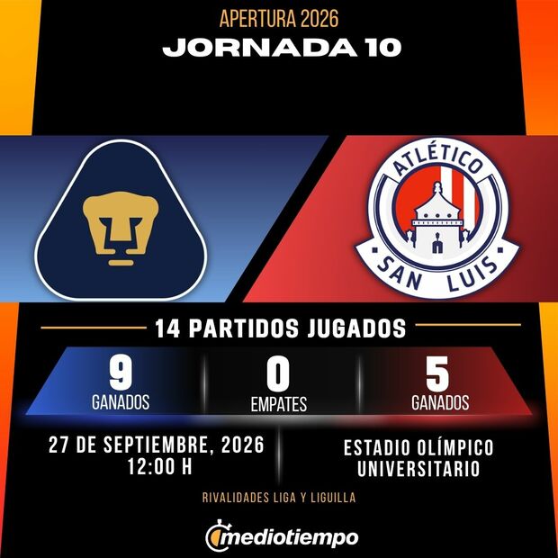 Rivalidad Pumas vs. Atlético San Luis: Jornada 10 Apertura 2026 Liga MX.