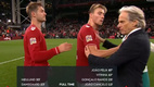 Rasmus Hojlund y Jorge Jesús (Captura de pantalla Sky Sports)