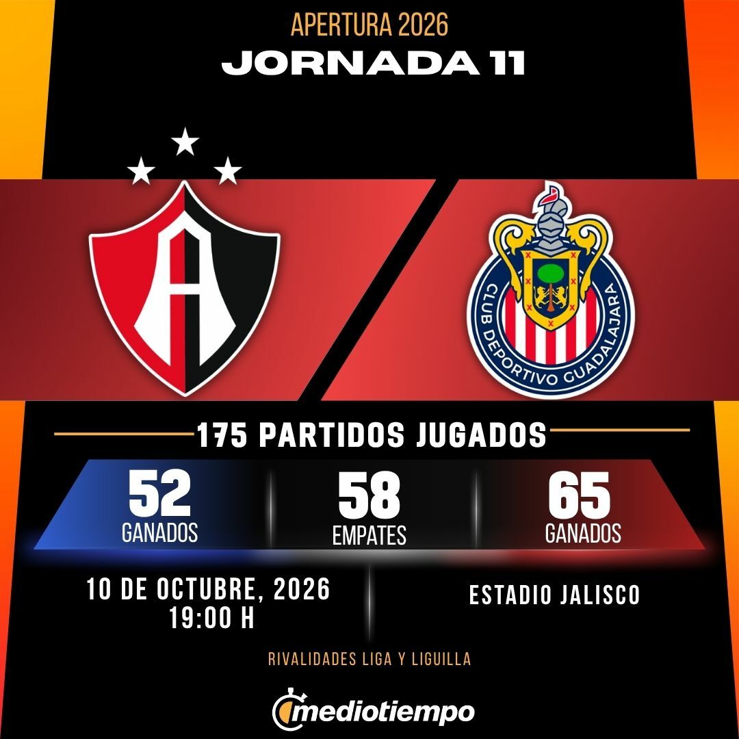 Estadísticas Atlas FC vs. Chivas de Guadalajara Jornada 11 torneo Apertura 2026 Liga MX.