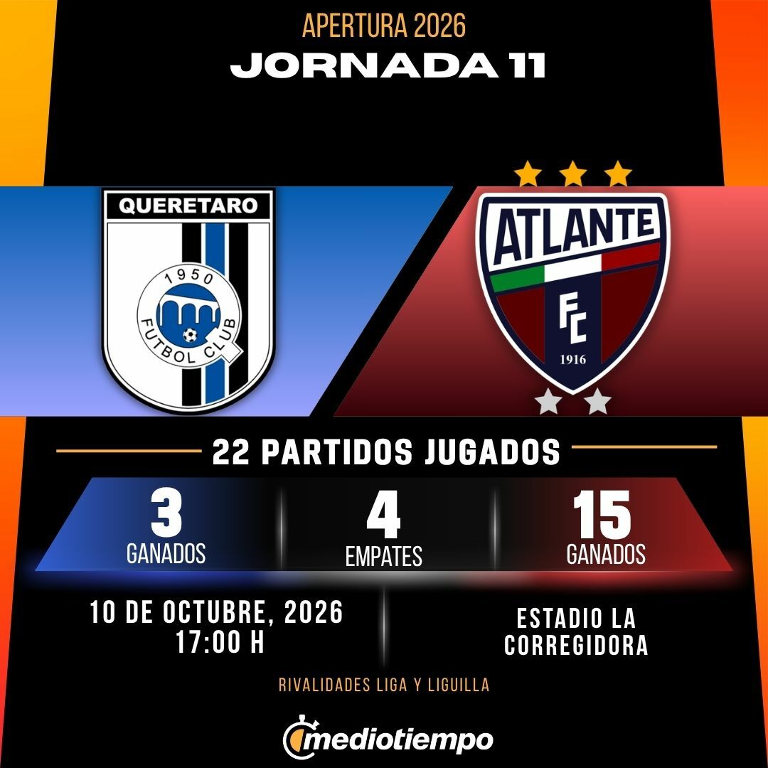 Estadísticas Club Querétaro vs. Atlante FC Jornada 11 torneo Apertura 2026 Liga MX.