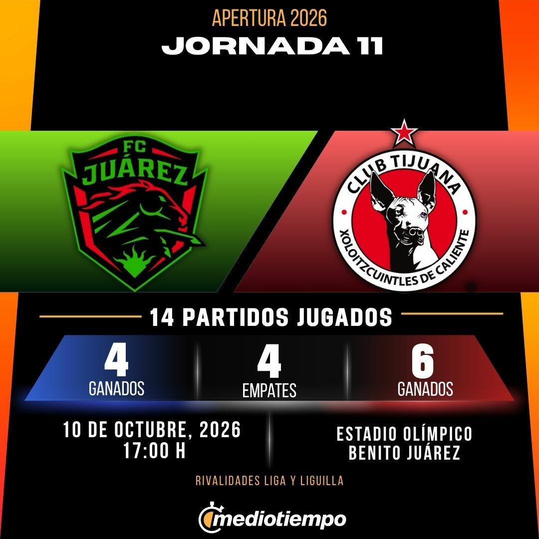 Estadísticas FC Juárez vs. Club Tijuana Jornada 11 torneo Apertura 2026 Liga MX