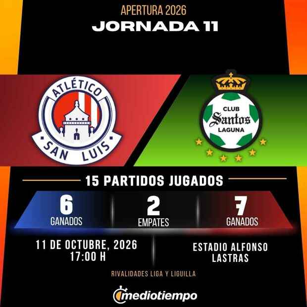 Rivalidad Atlético San Luis vs. Santos: Jornada 11 Apertura 2026 Liga MX.