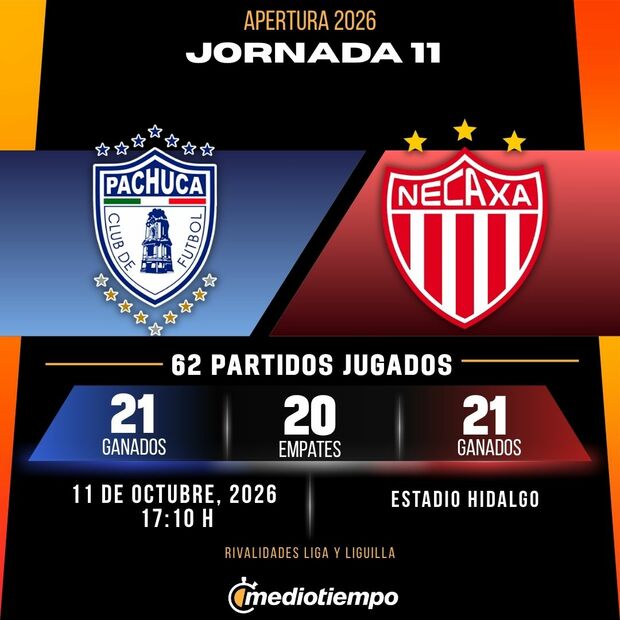 Rivalidad Pachuca vs. Necaxa: Jornada 11 Apertura 2026 Liga MX.