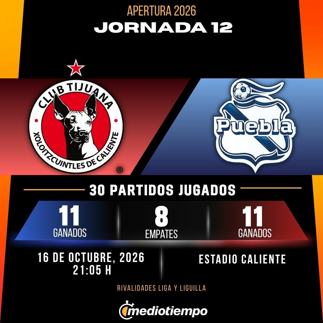 Estadísticas Club Tijuana vs. Club Puebla Jornada 12 torneo Apertura 2026 Liga MX.