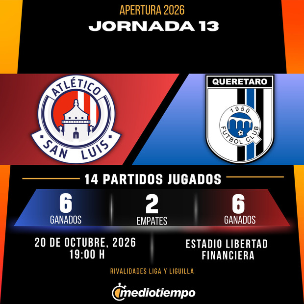 Rivalidad Atlético San Luis vs. Querétaro: Jornada 13 Apertura 2026 Liga MX.