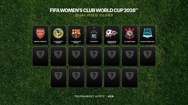 Equipos clasificados al primer Mundial de Clubes Femenil (fifa.com)