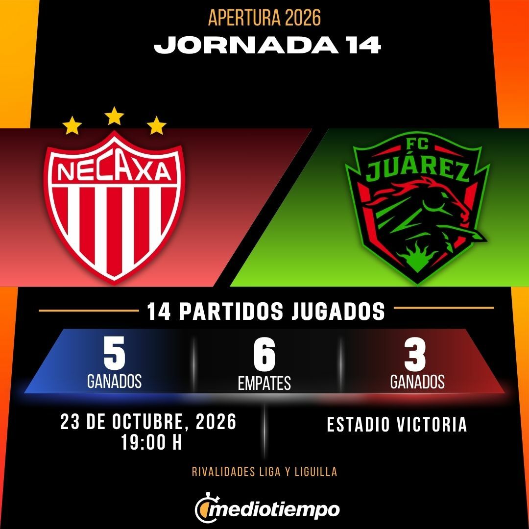 Estadísticas Club Necaxa vs. FC Juárez Jornada 14 torneo Apertura 2026 Liga MX.