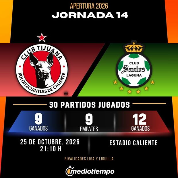 Rivalidad Tijuana vs. Santos: Jornada 14 Apertura 2026 Liga MX.
