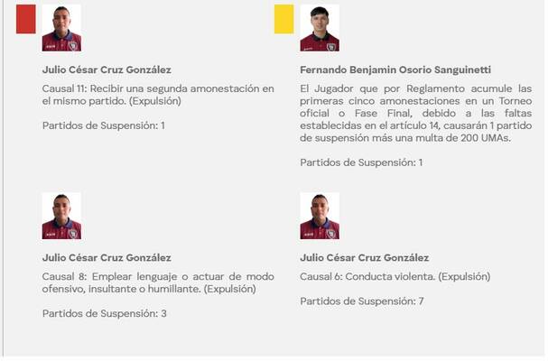 Los 11 juegos que fue suspendido Cruz.
